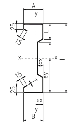 sigma-plus-profil.jpg